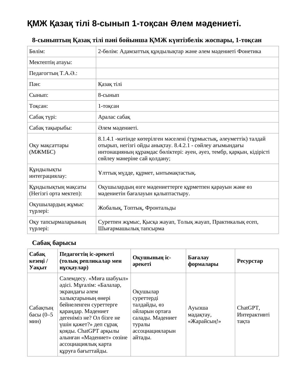 ҚМЖ Қазақ тілі 8-сынып 1-тоқсан Әлем мәдениеті.