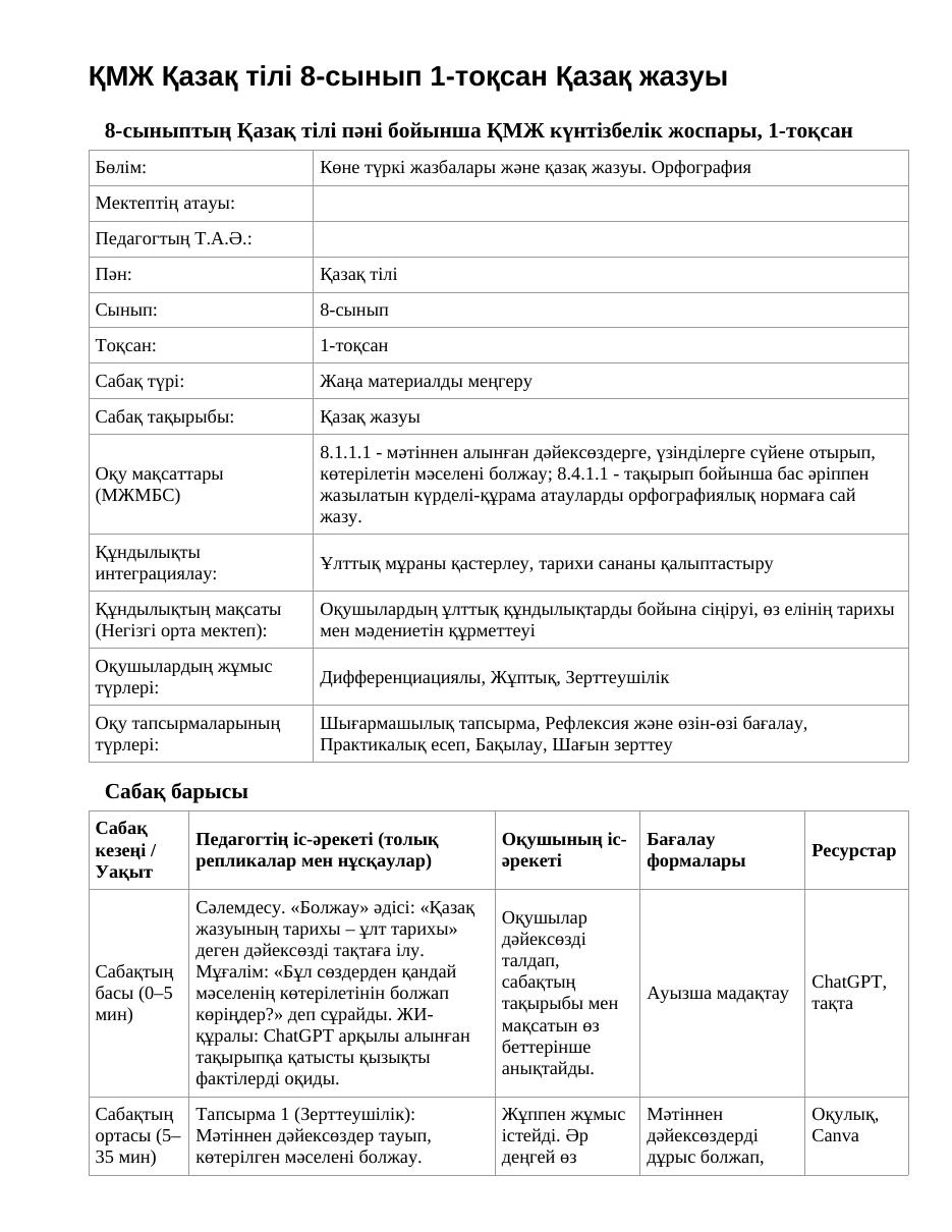 ҚМЖ Қазақ тілі 8-сынып 1-тоқсан Қазақ жазуы