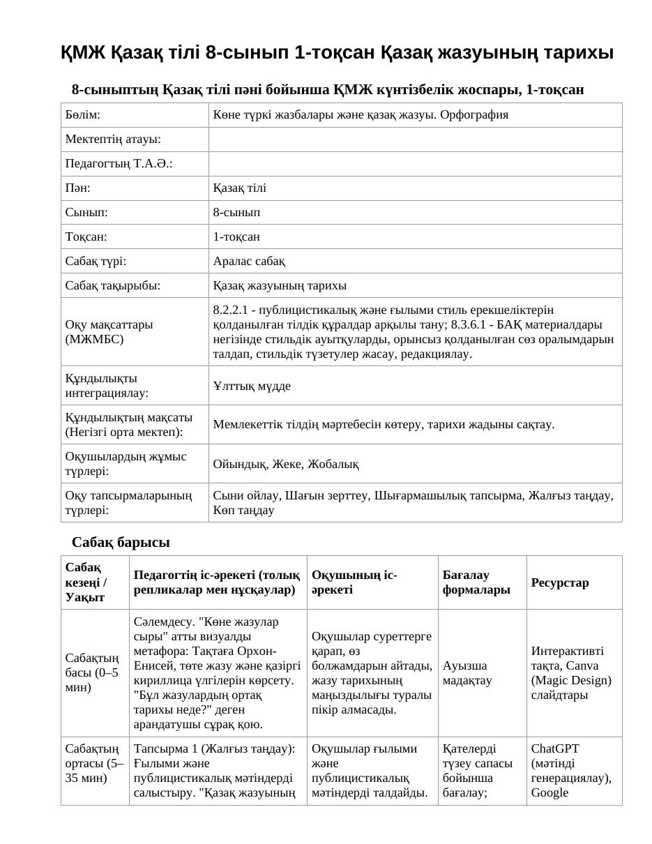 ҚМЖ Қазақ тілі 8-сынып 1-тоқсан Қазақ жазуының тарихы