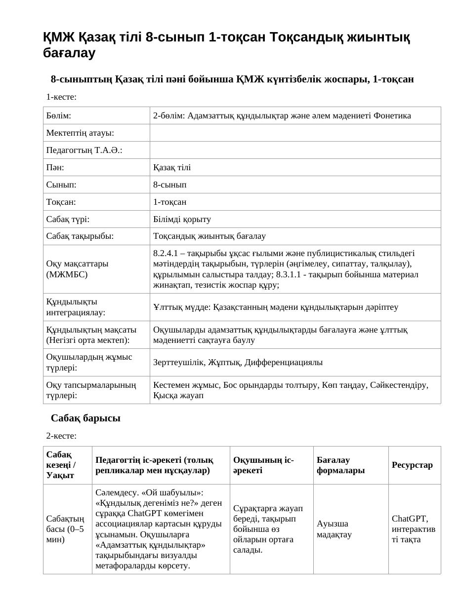 ҚМЖ Қазақ тілі 8-сынып 1-тоқсан Тоқсандық жиынтық бағалау