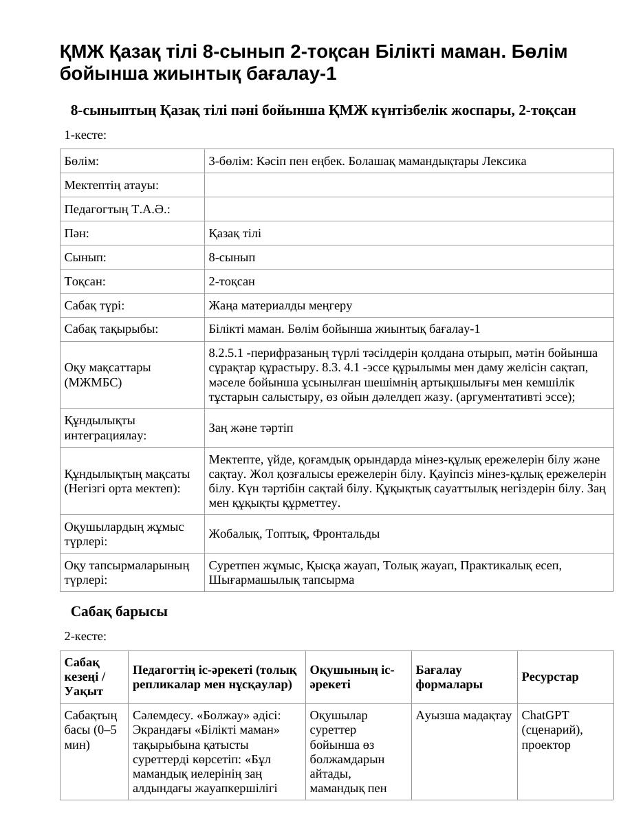 ҚМЖ Қазақ тілі 8-сынып 2-тоқсан Білікті маман. Бөлім бойынша жиынтық бағалау-1