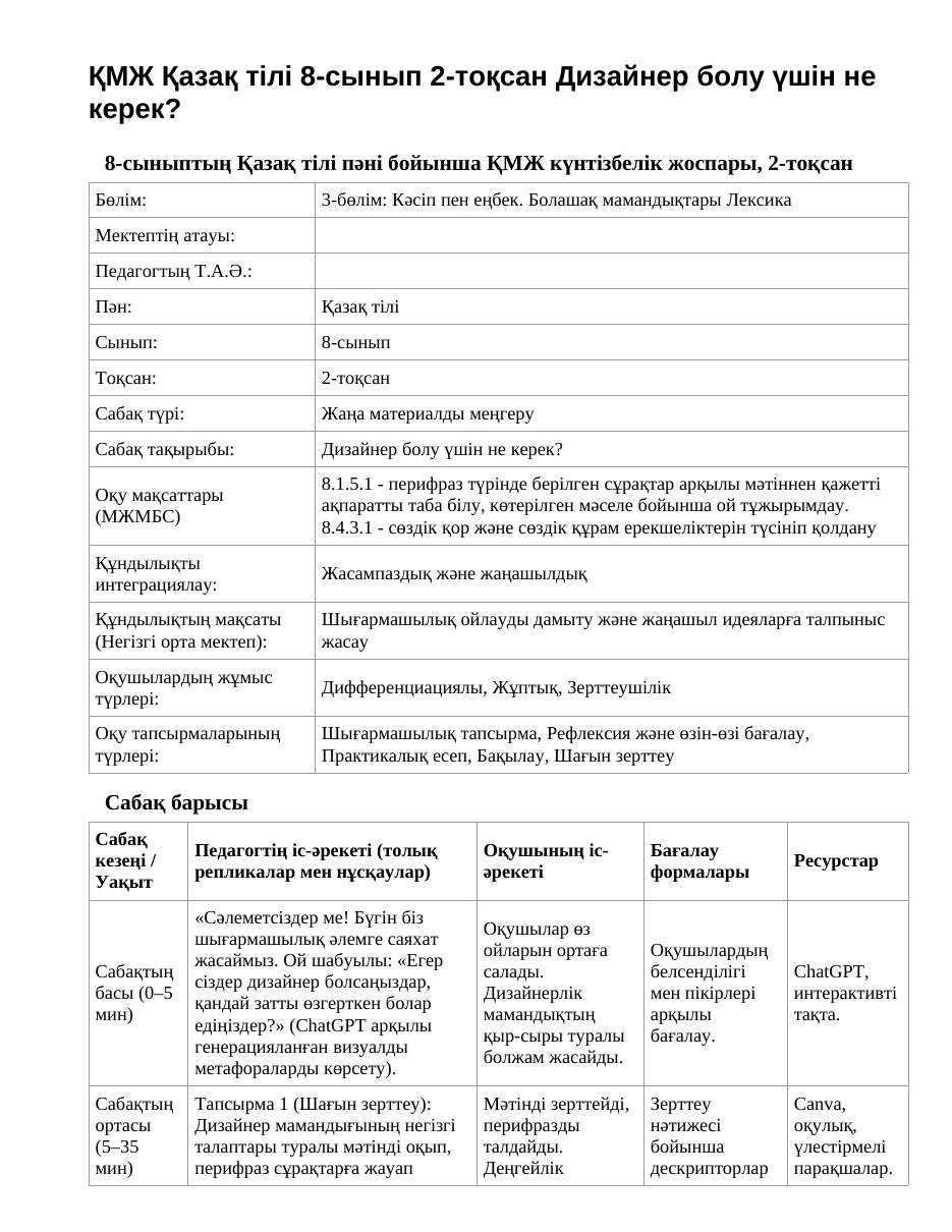 ҚМЖ Қазақ тілі 8-сынып 2-тоқсан Дизайнер болу үшін не керек?