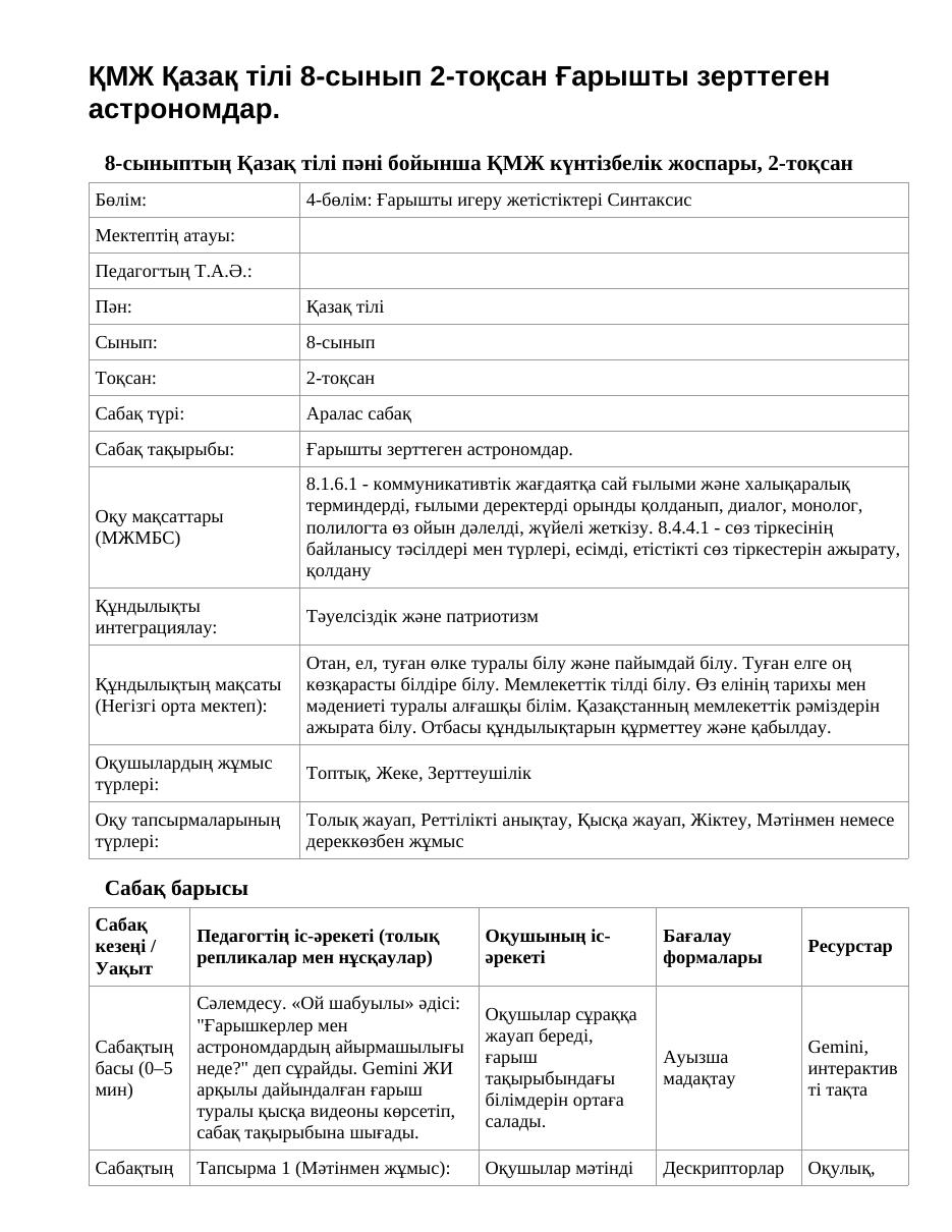 ҚМЖ Қазақ тілі 8-сынып 2-тоқсан Ғарышты зерттеген астрономдар.