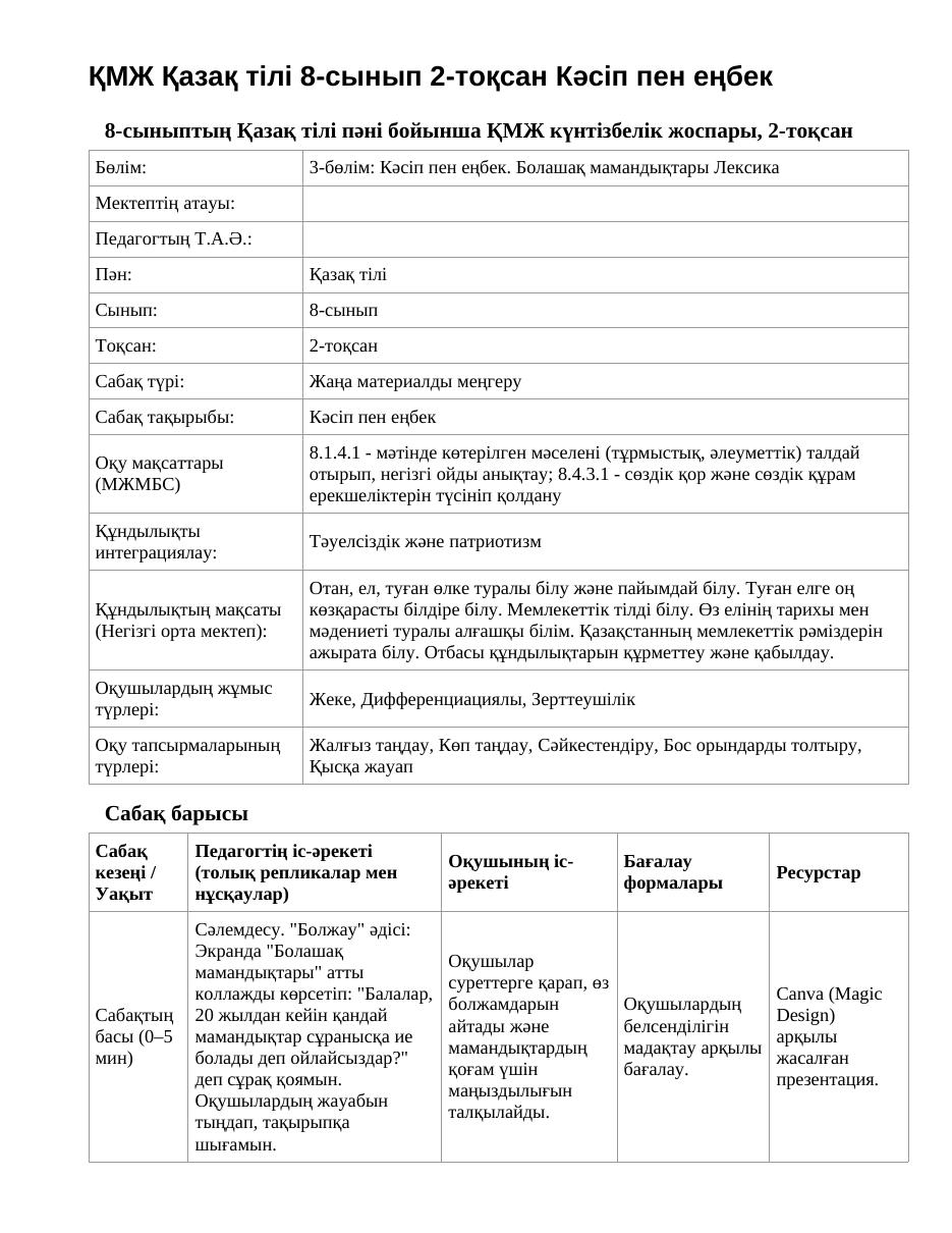 ҚМЖ Қазақ тілі 8-сынып 2-тоқсан Кәсіп пен еңбек
