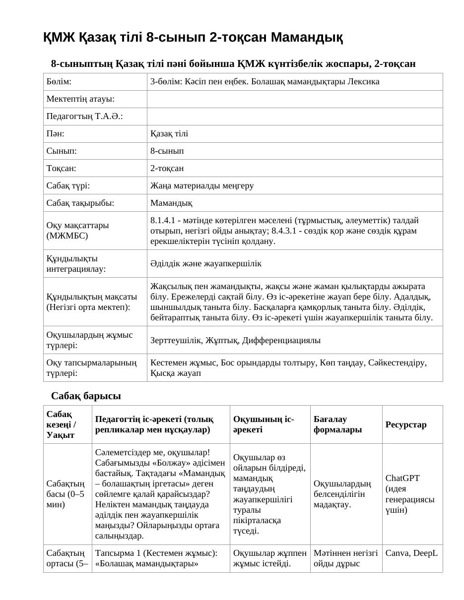 ҚМЖ Қазақ тілі 8-сынып 2-тоқсан Мамандық