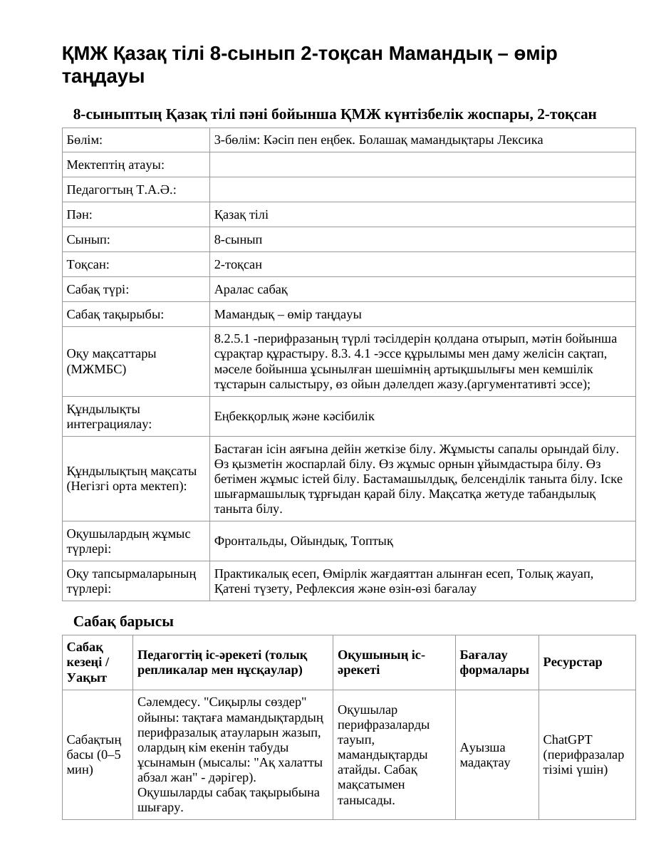 ҚМЖ Қазақ тілі 8-сынып 2-тоқсан Мамандық – өмір таңдауы