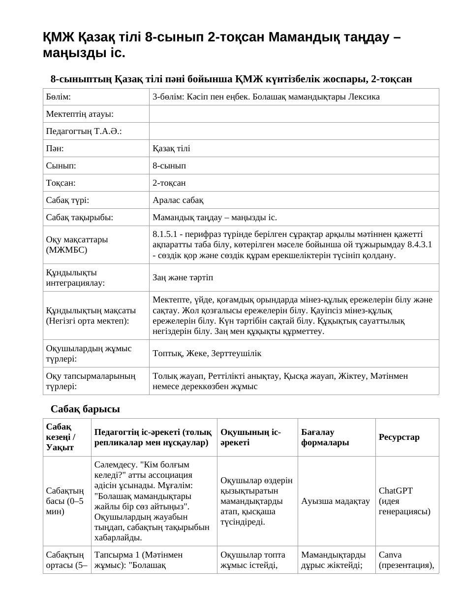 ҚМЖ Қазақ тілі 8-сынып 2-тоқсан Мамандық таңдау – маңызды іс.
