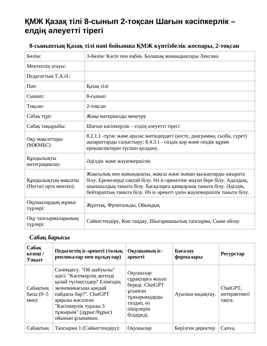 ҚМЖ Қазақ тілі 8-сынып 2-тоқсан Шағын кәсіпкерлік – елдің әлеуетті тірегі