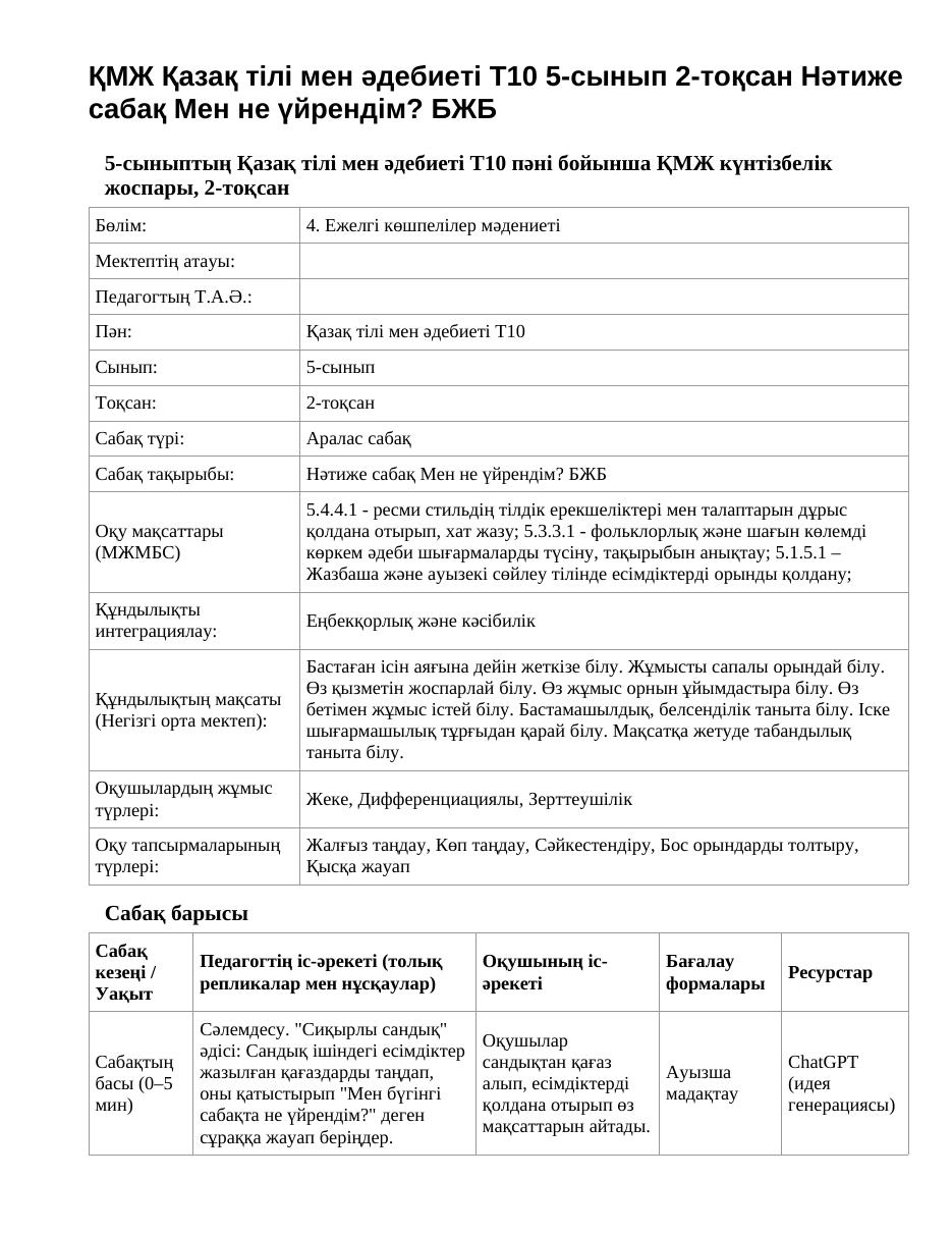 ҚМЖ Қазақ тілі мен әдебиеті Т10 5-сынып 2-тоқсан Нәтиже сабақ Мен не үйрендім? БЖБ