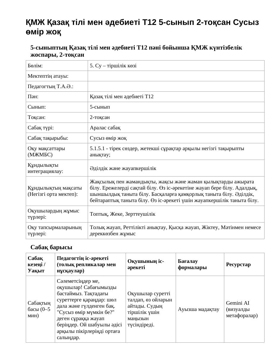 ҚМЖ Қазақ тілі мен әдебиеті Т12 5-сынып 2-тоқсан Сусыз өмір жоқ