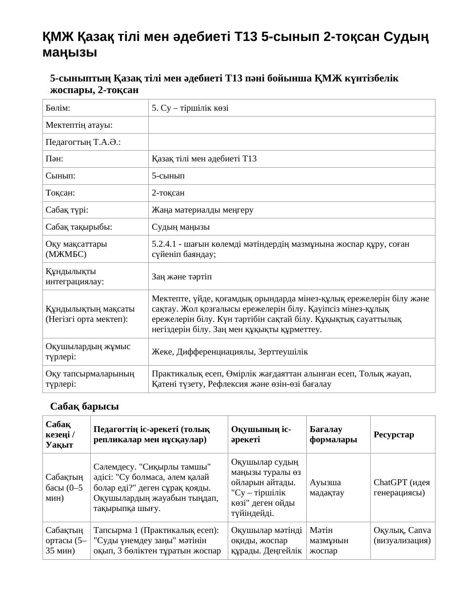 ҚМЖ Қазақ тілі мен әдебиеті Т13 5-сынып 2-тоқсан Судың маңызы