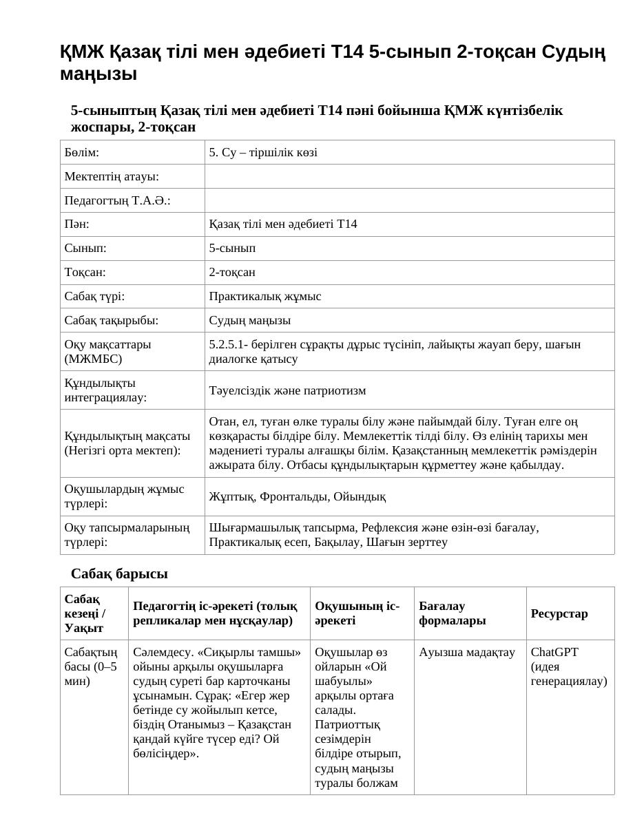 ҚМЖ Қазақ тілі мен әдебиеті Т14 5-сынып 2-тоқсан Судың маңызы