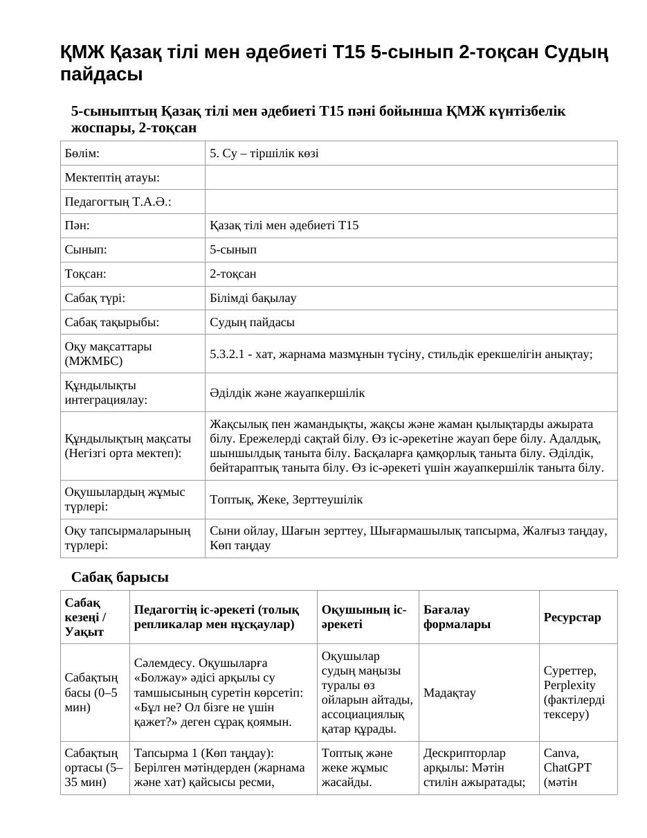 ҚМЖ Қазақ тілі мен әдебиеті Т15 5-сынып 2-тоқсан Судың пайдасы