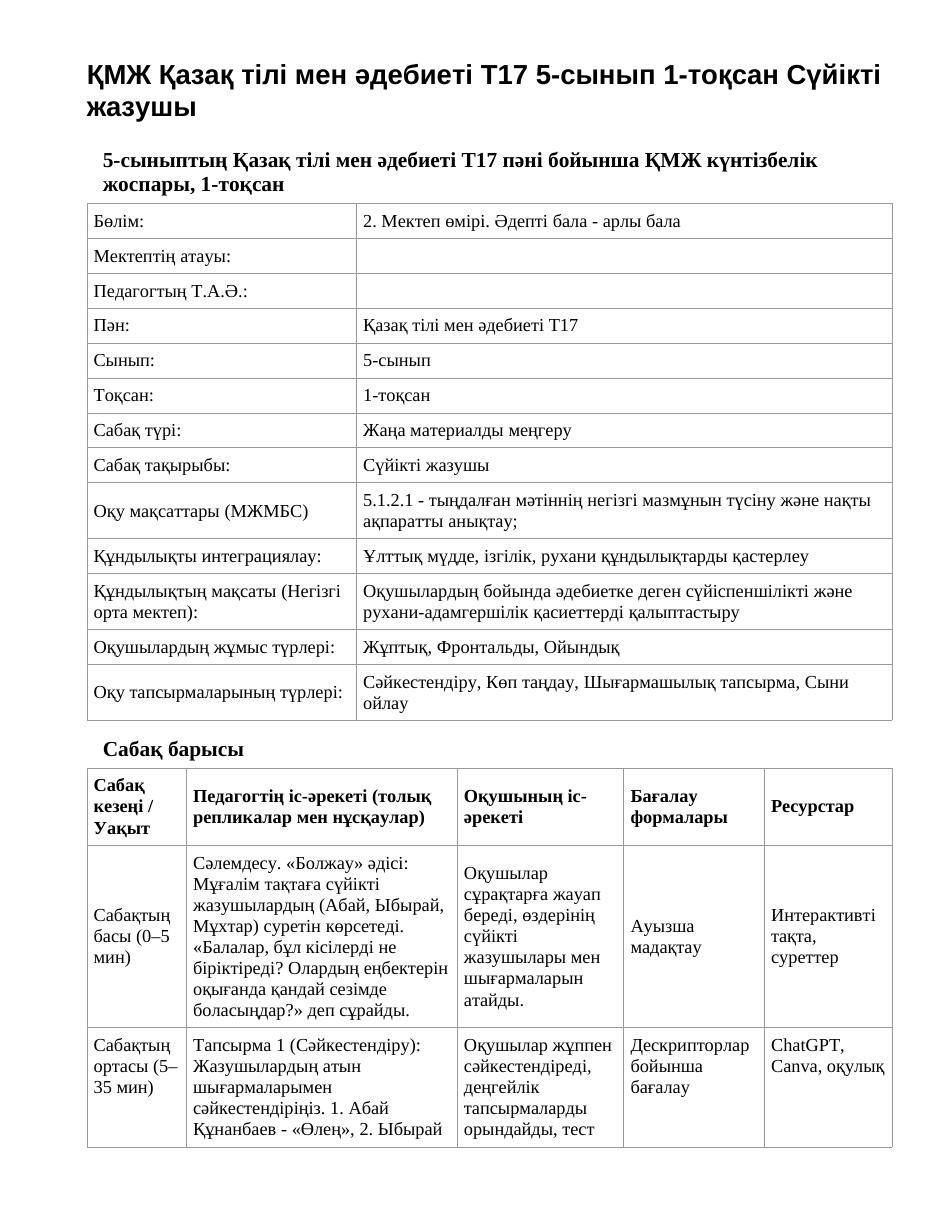 ҚМЖ Қазақ тілі мен әдебиеті Т17 5-сынып 1-тоқсан Сүйікті жазушы