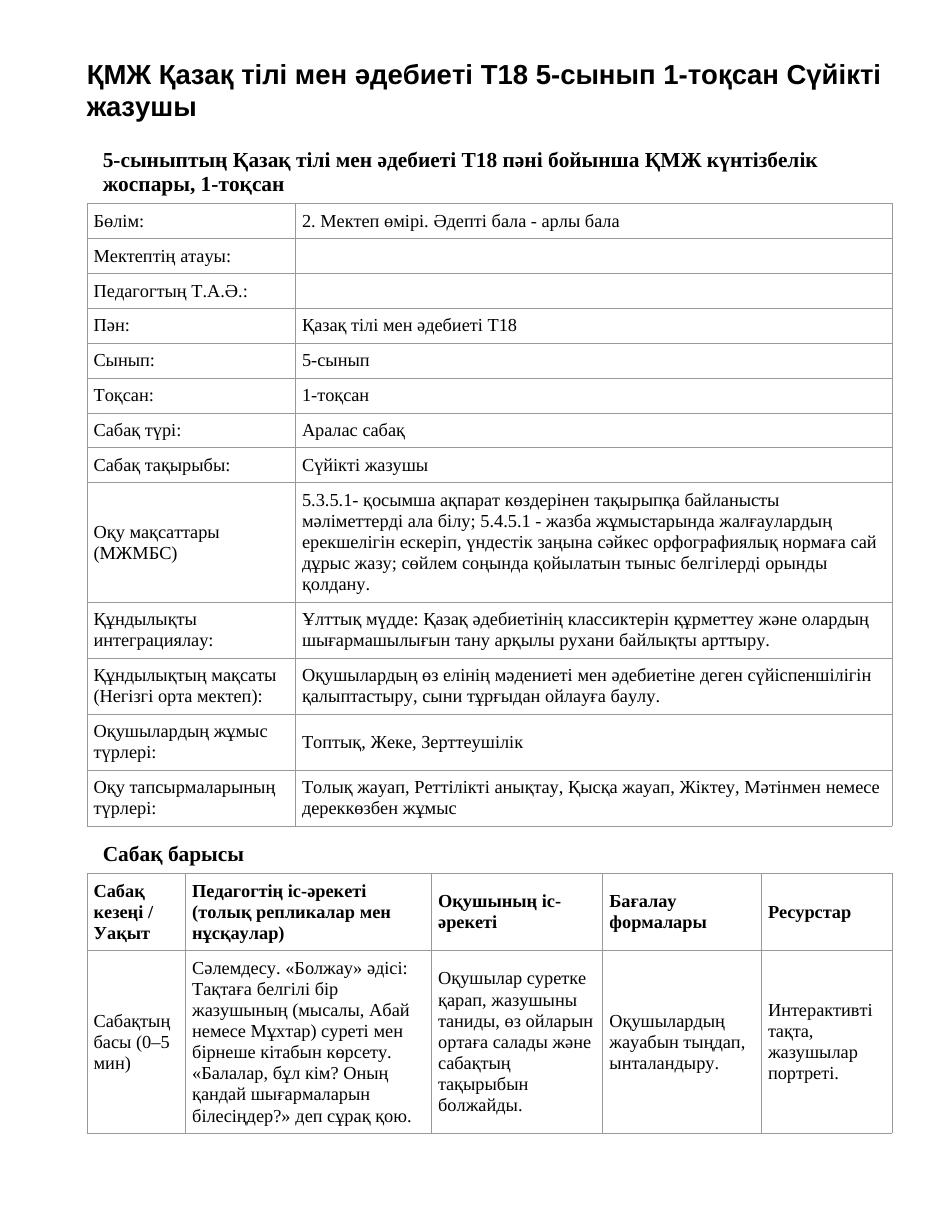ҚМЖ Қазақ тілі мен әдебиеті Т18 5-сынып 1-тоқсан Сүйікті жазушы