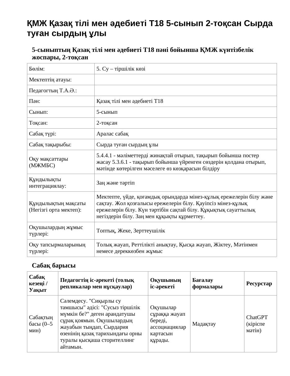 ҚМЖ Қазақ тілі мен әдебиеті Т18 5-сынып 2-тоқсан Сырда туған сырдың ұлы