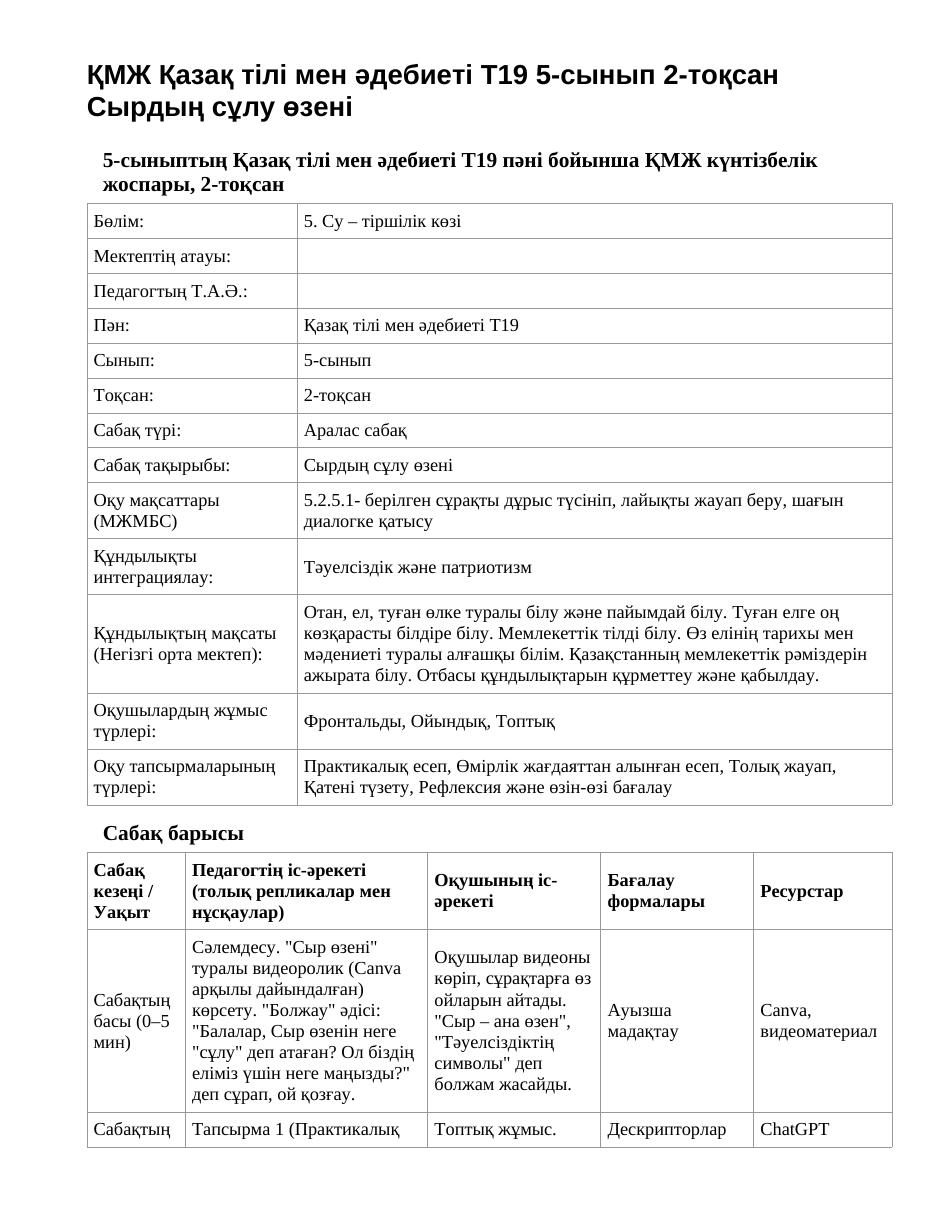ҚМЖ Қазақ тілі мен әдебиеті Т19 5-сынып 2-тоқсан Сырдың сұлу өзені