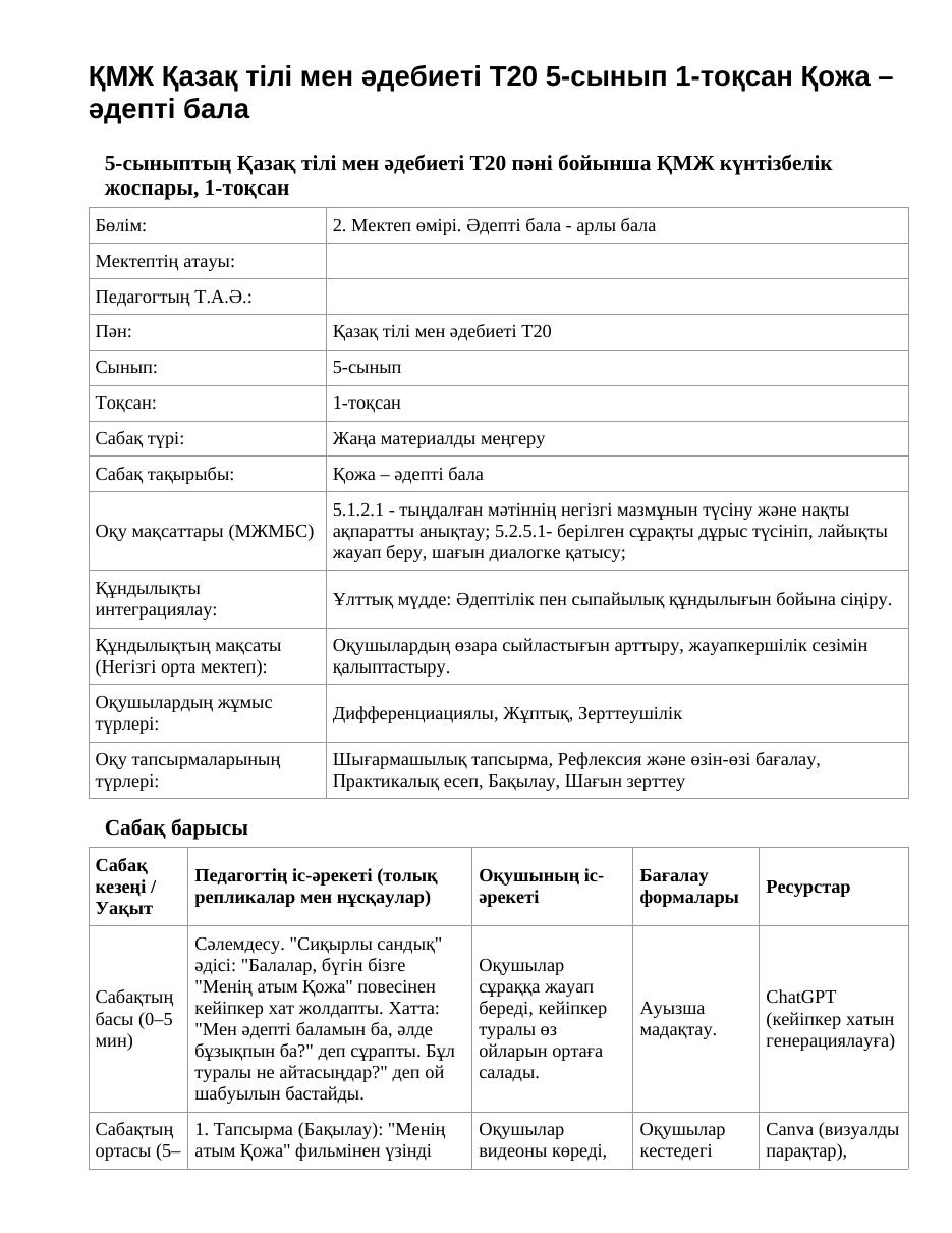 ҚМЖ Қазақ тілі мен әдебиеті Т20 5-сынып 1-тоқсан Қожа – әдепті бала