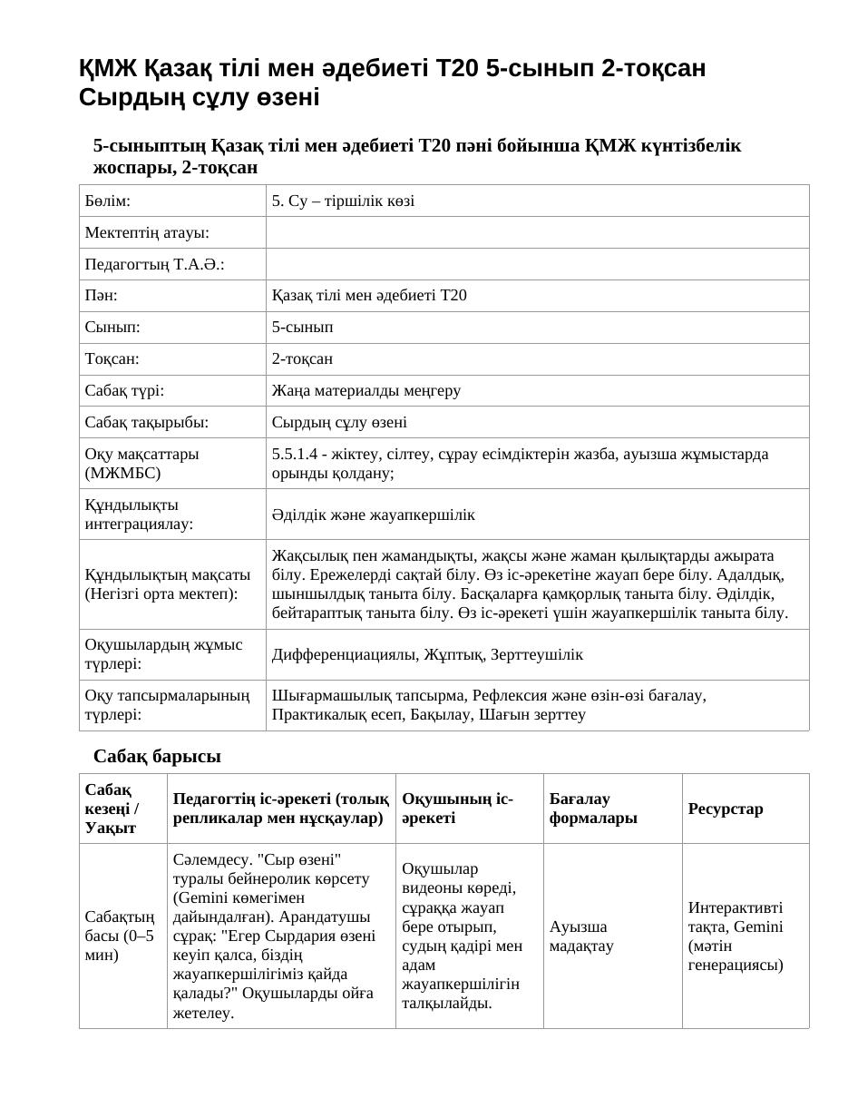ҚМЖ Қазақ тілі мен әдебиеті Т20 5-сынып 2-тоқсан Сырдың сұлу өзені