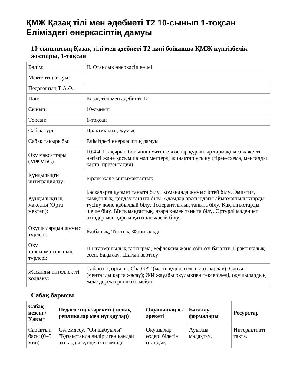 ҚМЖ Қазақ тілі мен әдебиеті Т2 10-сынып 1-тоқсан Еліміздегі өнеркәсіптің дамуы