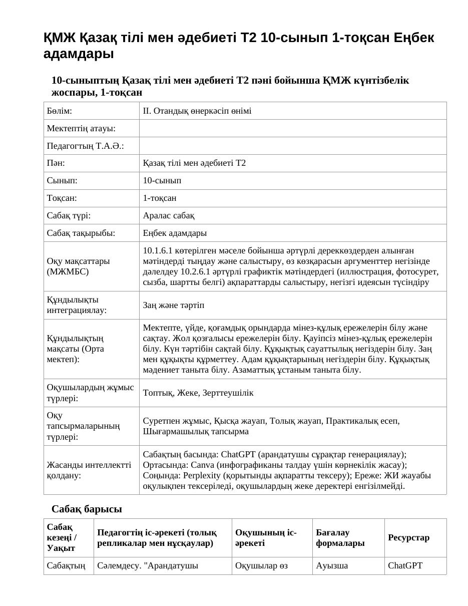 ҚМЖ Қазақ тілі мен әдебиеті Т2 10-сынып 1-тоқсан Еңбек адамдары