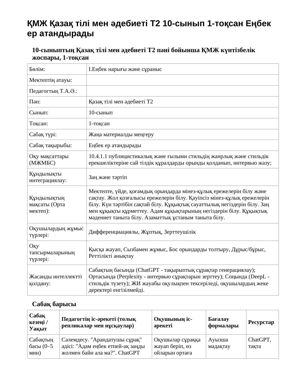 ҚМЖ Қазақ тілі мен әдебиеті Т2 10-сынып 1-тоқсан Еңбек ер атандырады