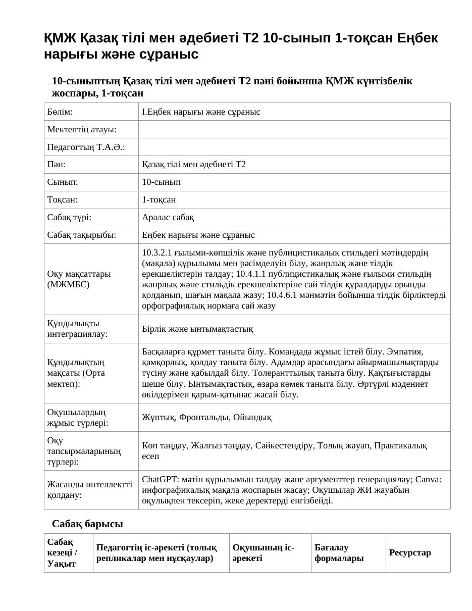 ҚМЖ Қазақ тілі мен әдебиеті Т2 10-сынып 1-тоқсан Еңбек нарығы және сұраныс