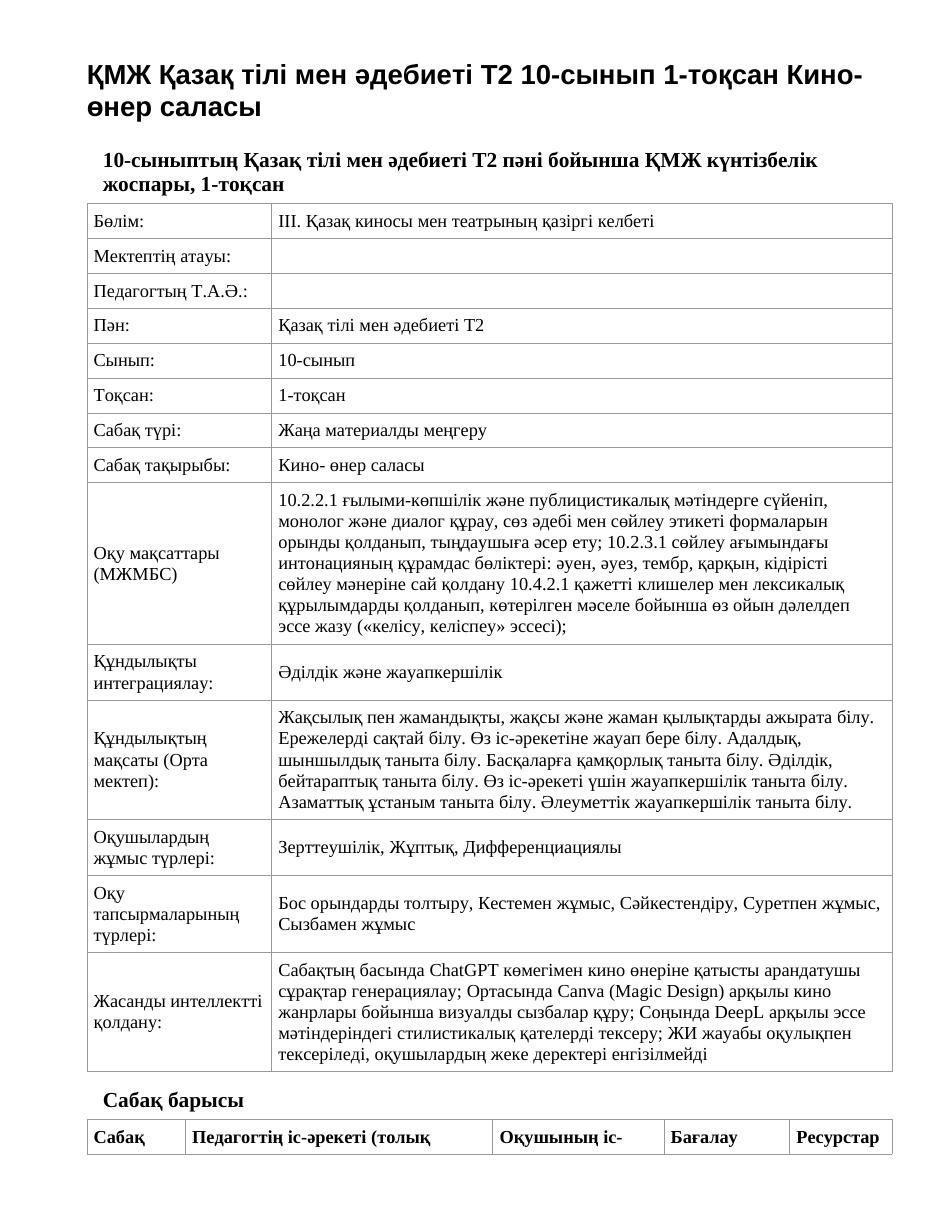 ҚМЖ Қазақ тілі мен әдебиеті Т2 10-сынып 1-тоқсан Кино- өнер саласы