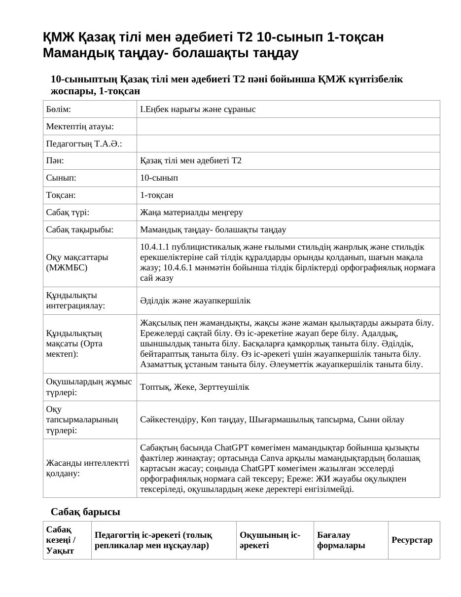 ҚМЖ Қазақ тілі мен әдебиеті Т2 10-сынып 1-тоқсан Мамандық таңдау- болашақты таңдау