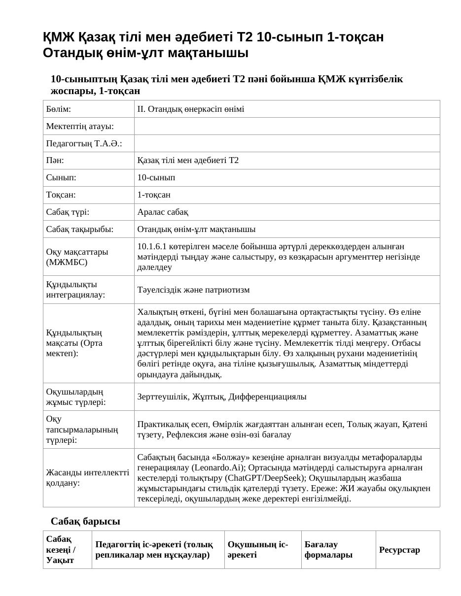 ҚМЖ Қазақ тілі мен әдебиеті Т2 10-сынып 1-тоқсан Отандық өнім-ұлт мақтанышы
