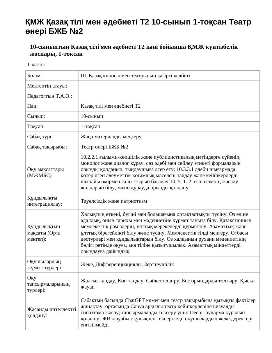ҚМЖ Қазақ тілі мен әдебиеті Т2 10-сынып 1-тоқсан Театр өнері БЖБ №2