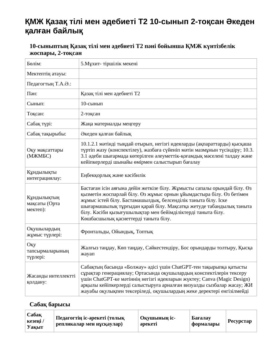 ҚМЖ Қазақ тілі мен әдебиеті Т2 10-сынып 2-тоқсан Әкеден қалған байлық