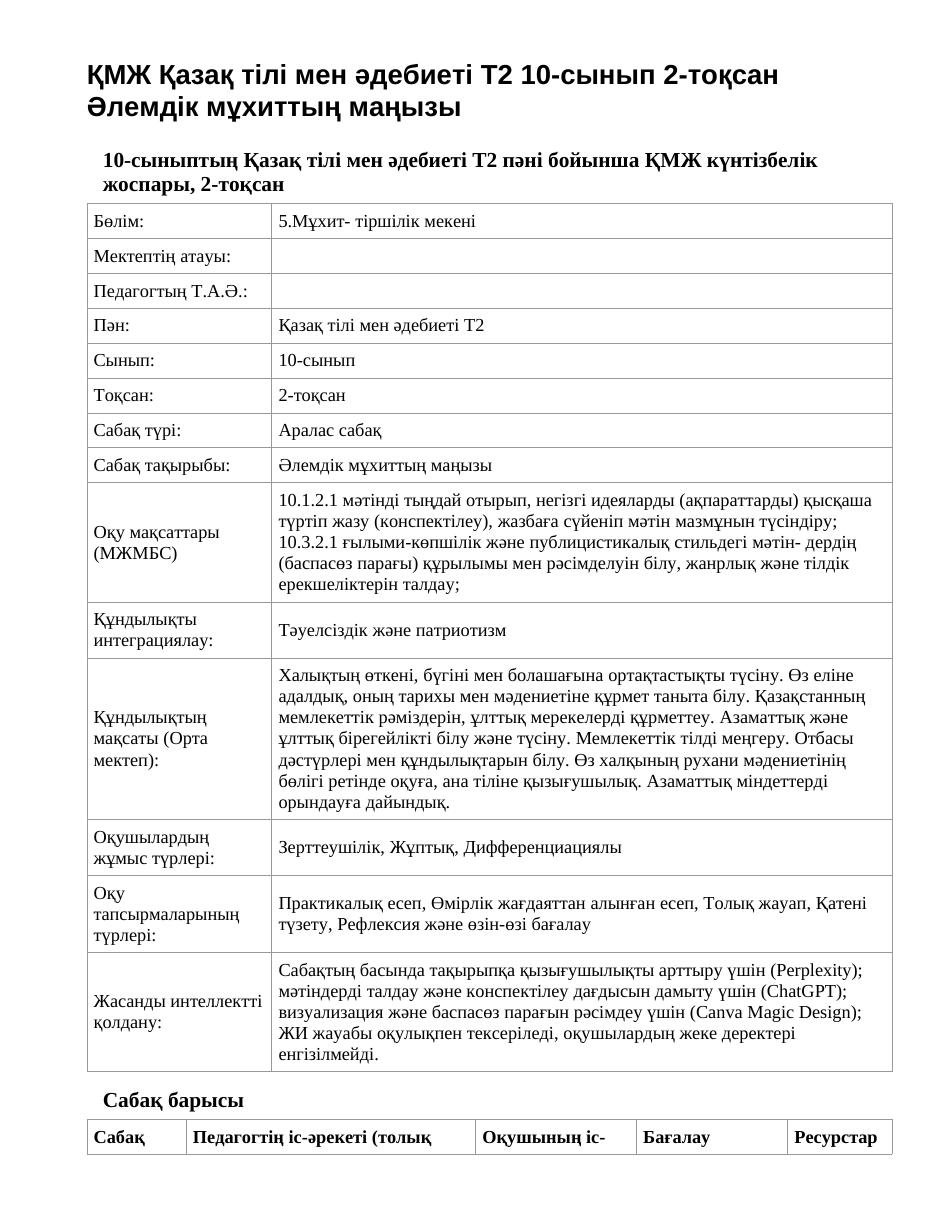ҚМЖ Қазақ тілі мен әдебиеті Т2 10-сынып 2-тоқсан Әлемдік мұхиттың маңызы