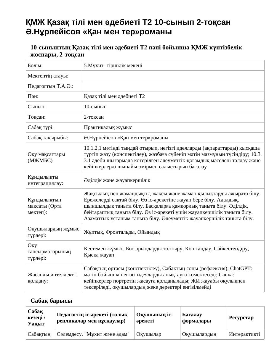 ҚМЖ Қазақ тілі мен әдебиеті Т2 10-сынып 2-тоқсан Ә.Нұрпейісов «Қан мен тер»романы