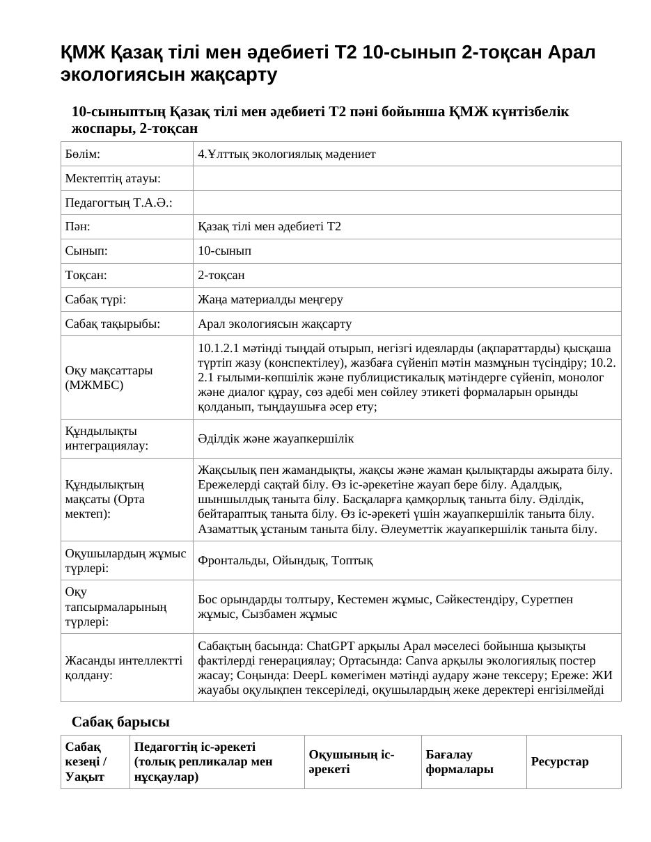 ҚМЖ Қазақ тілі мен әдебиеті Т2 10-сынып 2-тоқсан Арал экологиясын жақсарту