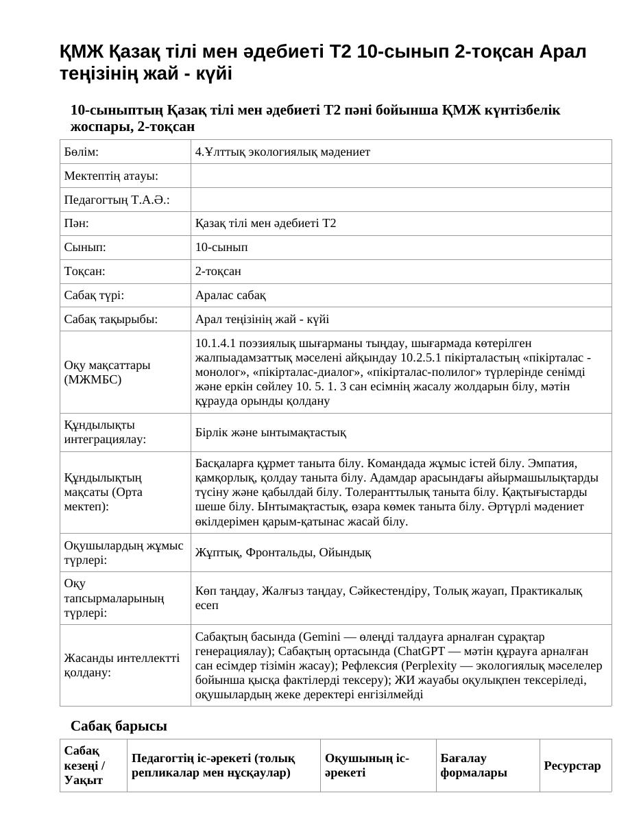 ҚМЖ Қазақ тілі мен әдебиеті Т2 10-сынып 2-тоқсан Арал теңізінің жай - күйі