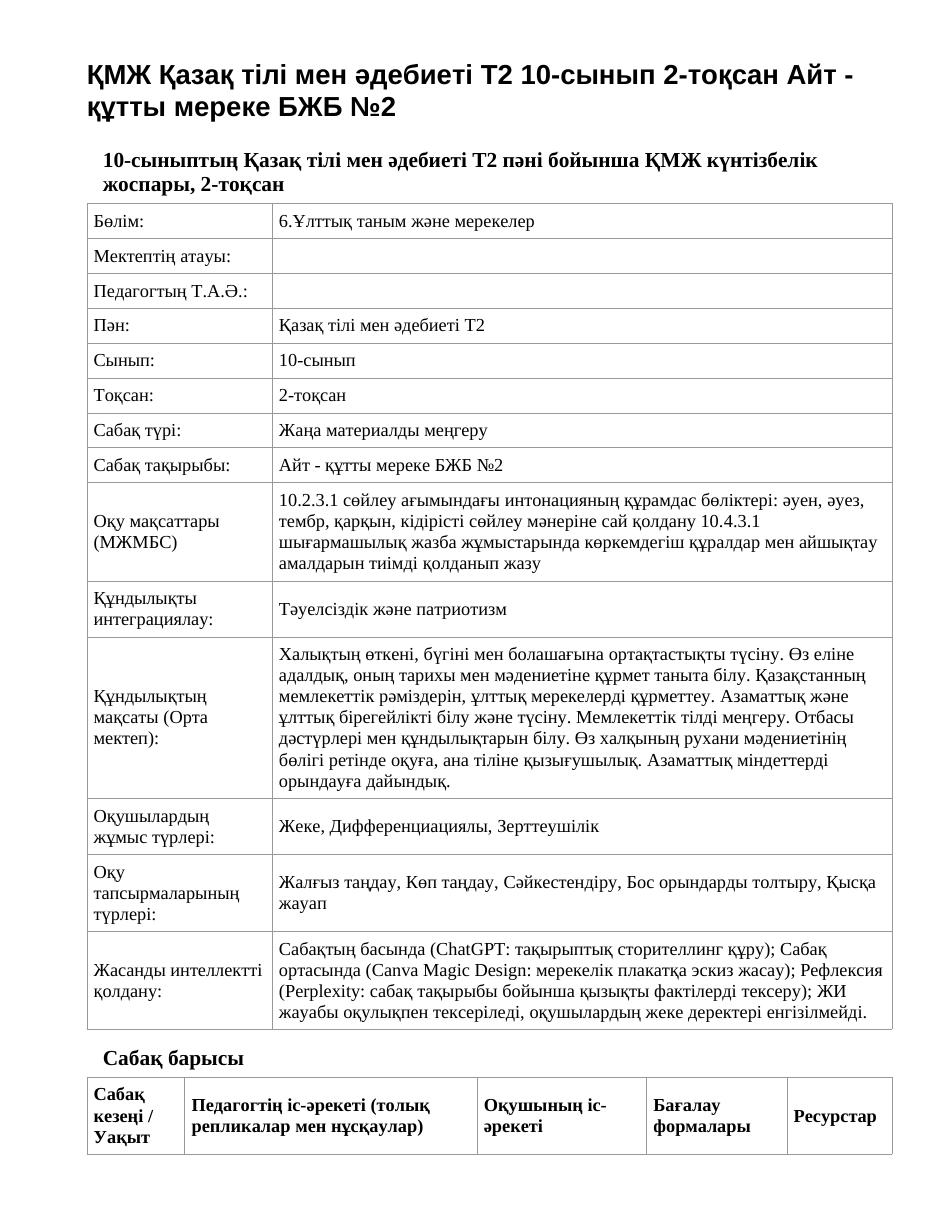 ҚМЖ Қазақ тілі мен әдебиеті Т2 10-сынып 2-тоқсан Айт - құтты мереке БЖБ №2