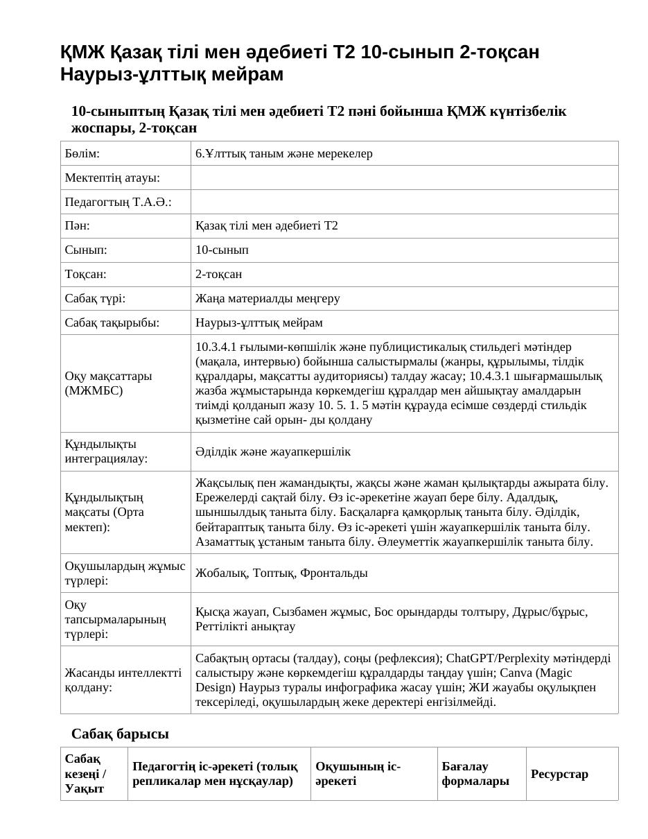 ҚМЖ Қазақ тілі мен әдебиеті Т2 10-сынып 2-тоқсан Наурыз-ұлттық мейрам