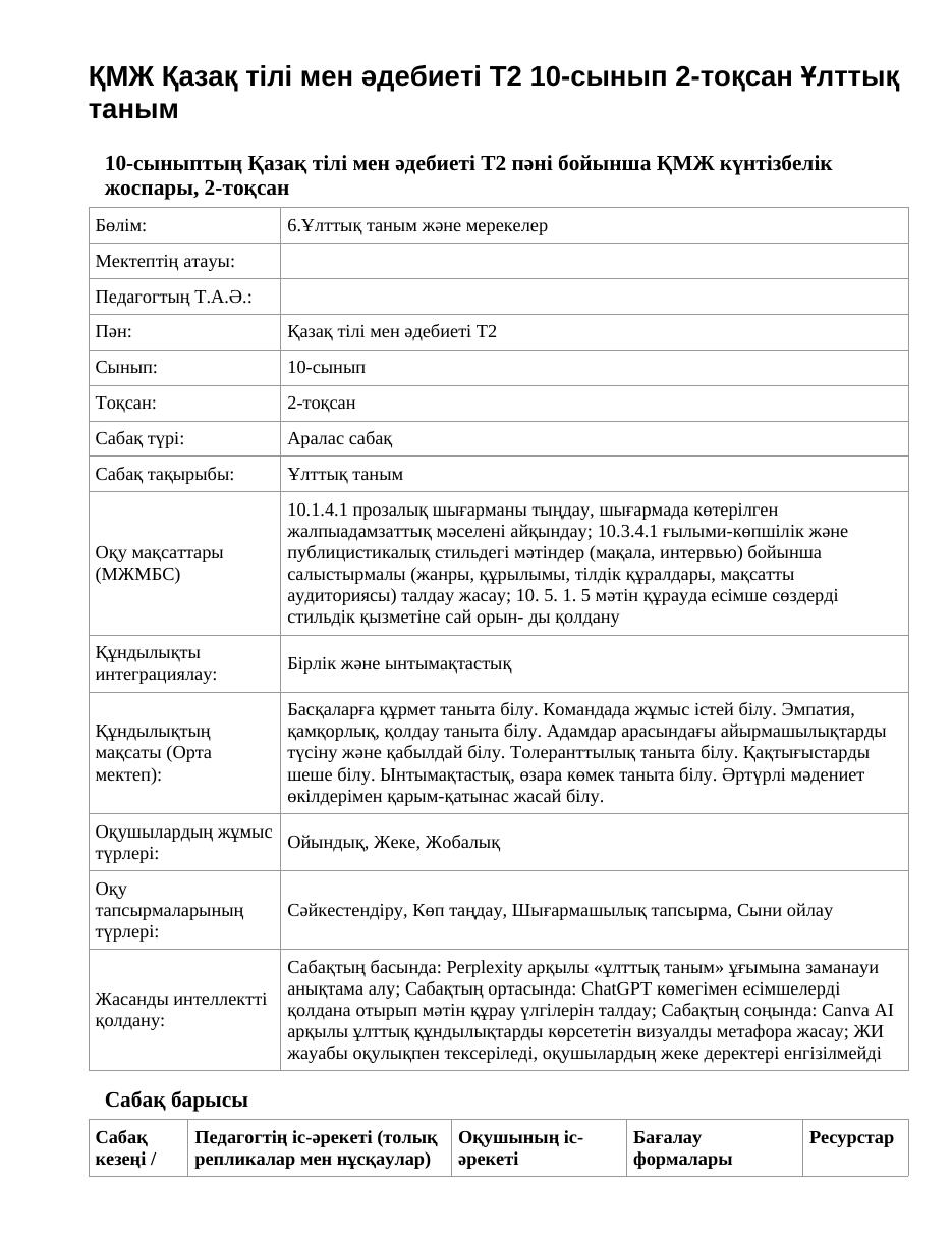 ҚМЖ Қазақ тілі мен әдебиеті Т2 10-сынып 2-тоқсан Ұлттық таным