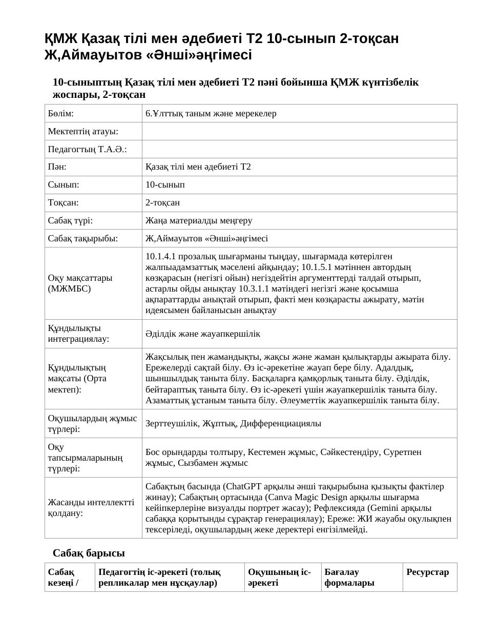 ҚМЖ Қазақ тілі мен әдебиеті Т2 10-сынып 2-тоқсан Ж,Аймауытов «Әнші»әңгімесі