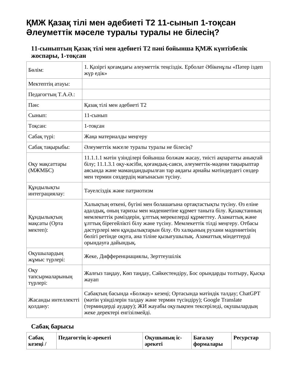 ҚМЖ Қазақ тілі мен әдебиеті Т2 11-сынып 1-тоқсан Әлеуметтік мәселе туралы туралы не білесің?
