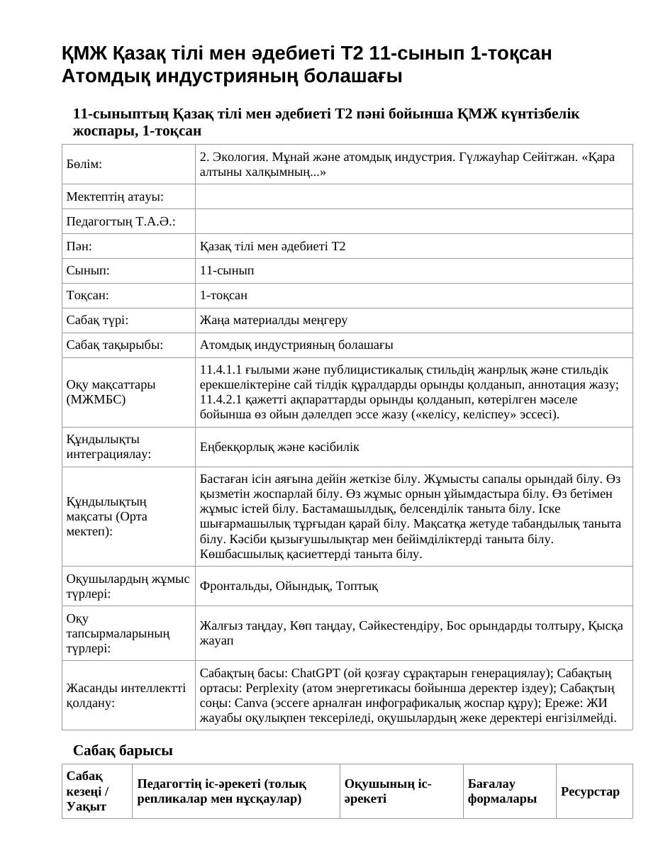 ҚМЖ Қазақ тілі мен әдебиеті Т2 11-сынып 1-тоқсан Атомдық индустрияның болашағы