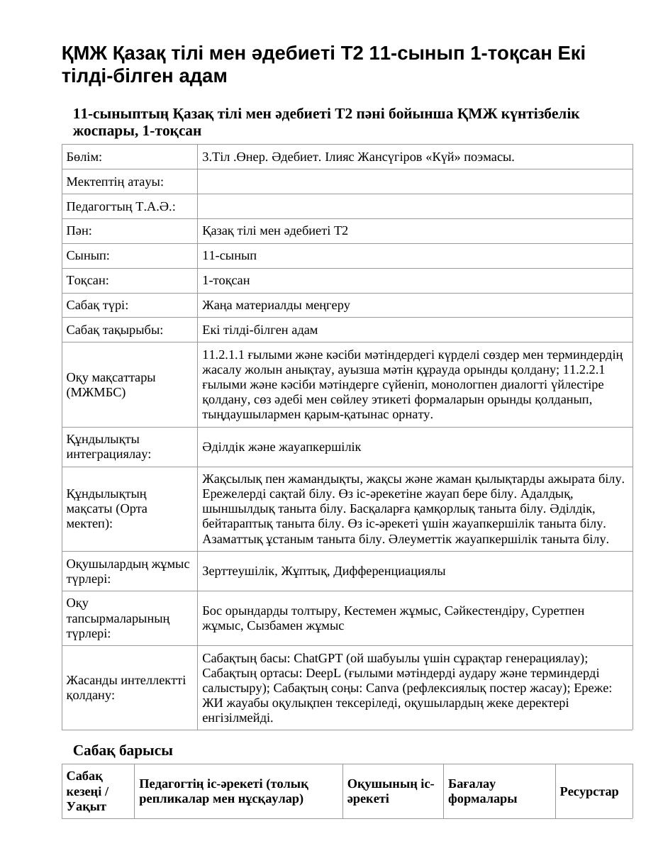 ҚМЖ Қазақ тілі мен әдебиеті Т2 11-сынып 1-тоқсан Екі тілді-білген адам