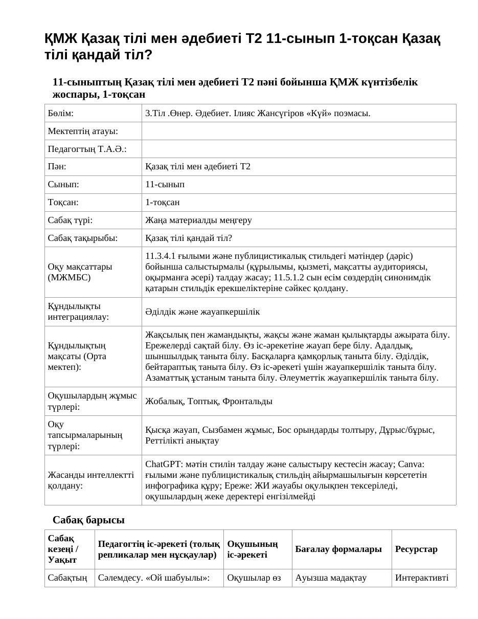 ҚМЖ Қазақ тілі мен әдебиеті Т2 11-сынып 1-тоқсан Қазақ тілі қандай тіл?