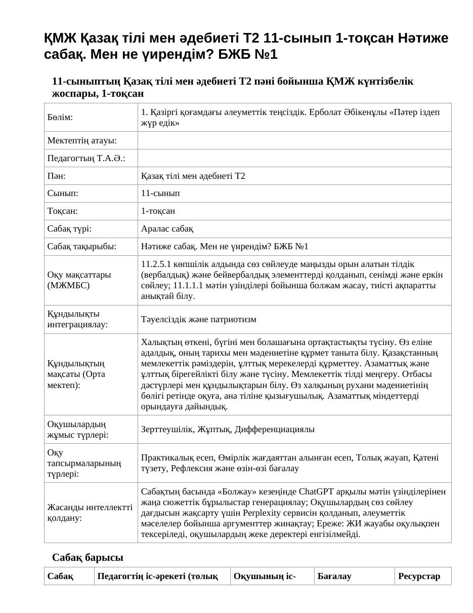 ҚМЖ Қазақ тілі мен әдебиеті Т2 11-сынып 1-тоқсан Нәтиже сабақ. Мен не үирендім? БЖБ №1