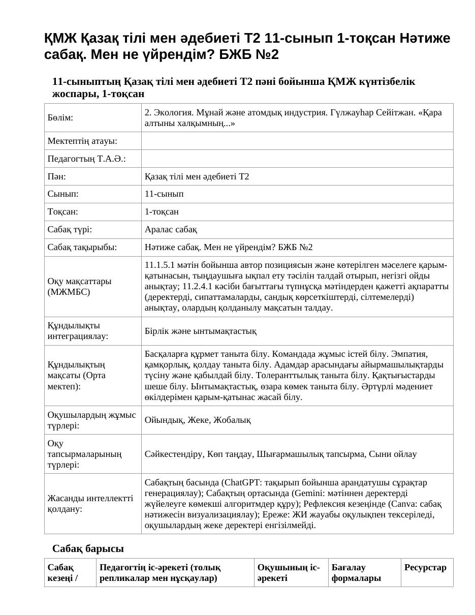 ҚМЖ Қазақ тілі мен әдебиеті Т2 11-сынып 1-тоқсан Нәтиже сабақ. Мен не үйрендім? БЖБ №2