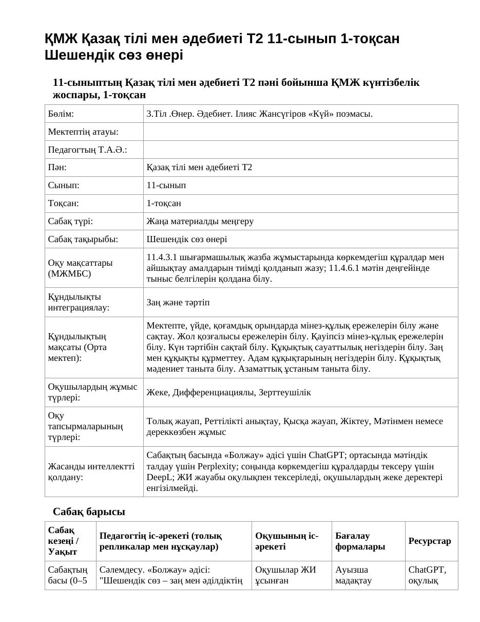 ҚМЖ Қазақ тілі мен әдебиеті Т2 11-сынып 1-тоқсан Шешендік сөз өнері