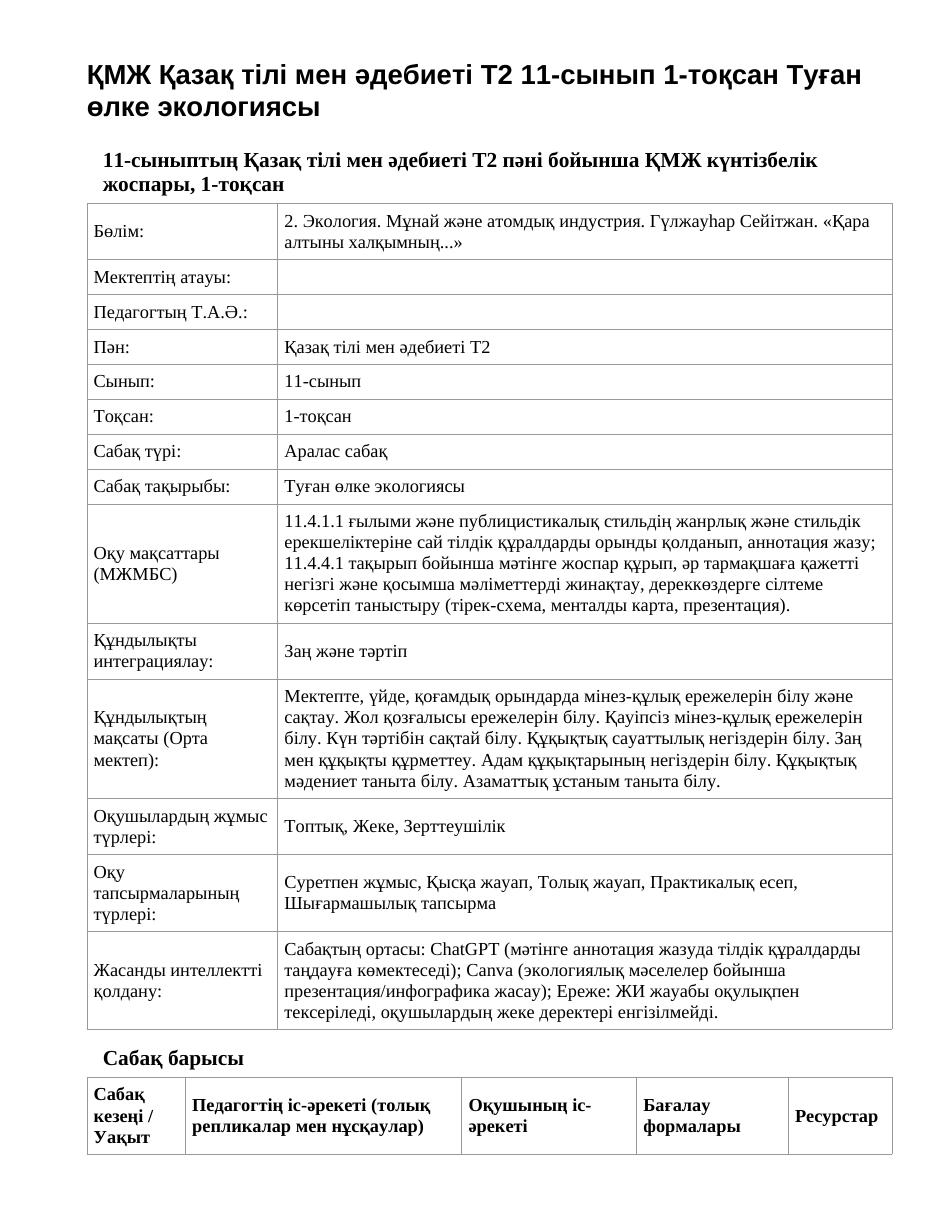ҚМЖ Қазақ тілі мен әдебиеті Т2 11-сынып 1-тоқсан Туған өлке экологиясы