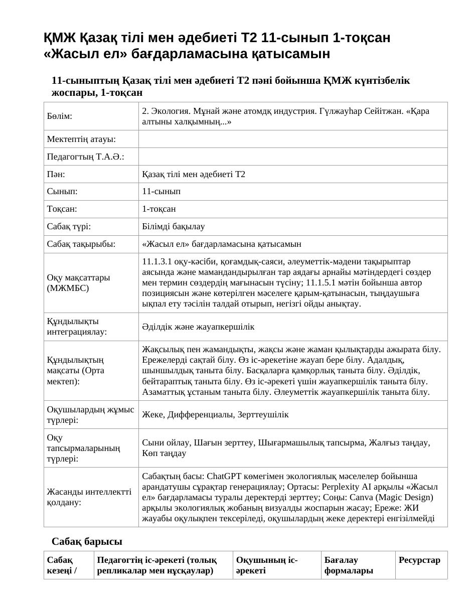 ҚМЖ Қазақ тілі мен әдебиеті Т2 11-сынып 1-тоқсан «Жасыл ел» бағдарламасына қатысамын