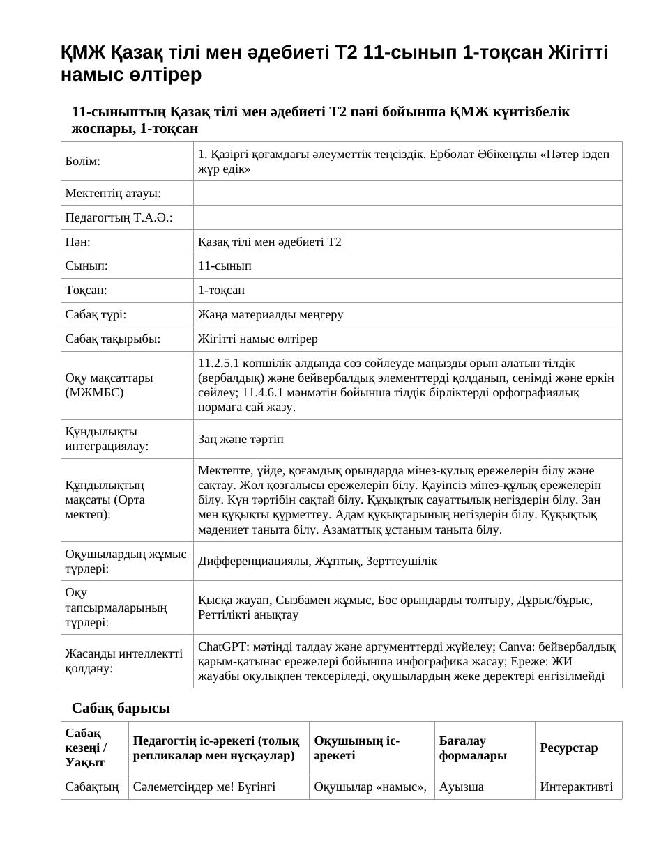 ҚМЖ Қазақ тілі мен әдебиеті Т2 11-сынып 1-тоқсан Жігітті намыс өлтірер